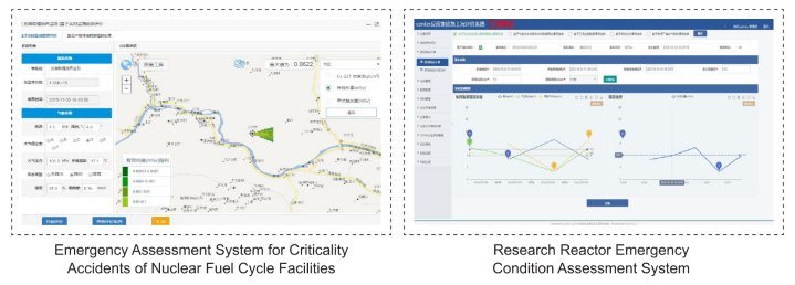 21-3 Emergency Condition Assessment and Decision-making Support