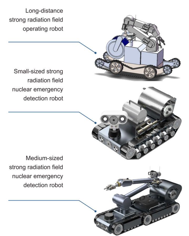 24-3 INTELLIGENT EQUIPMENT FOR NUCLEAR EMERGENCY RESPONSE