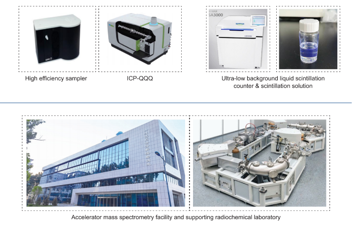 29 RADIATION ENVIRONMENTAL MONITORING