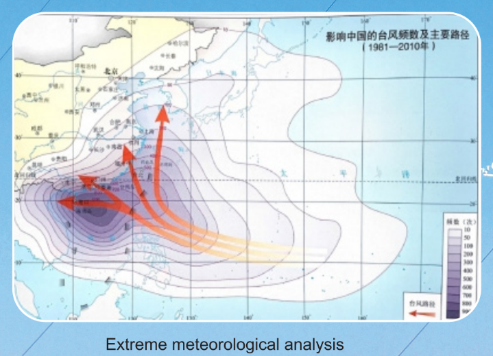 30 Extreme meteorological analysis