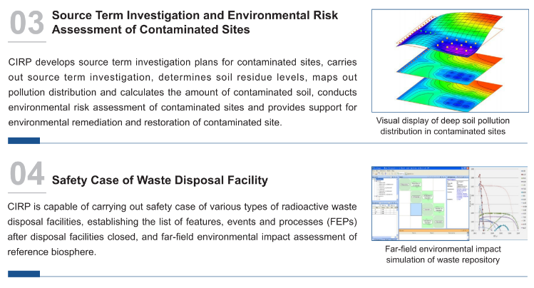 34-2 RADIATION ENVIRONMENTAL IMPACT ASSESSMENT