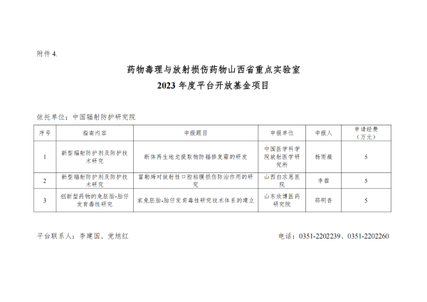 关于发布必威体育精装
2023年度院设立平台开放基金项目立项的通知_04