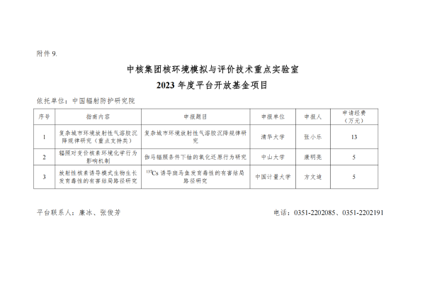 关于发布必威体育精装
2023年度院设立平台开放基金项目立项的通知_09